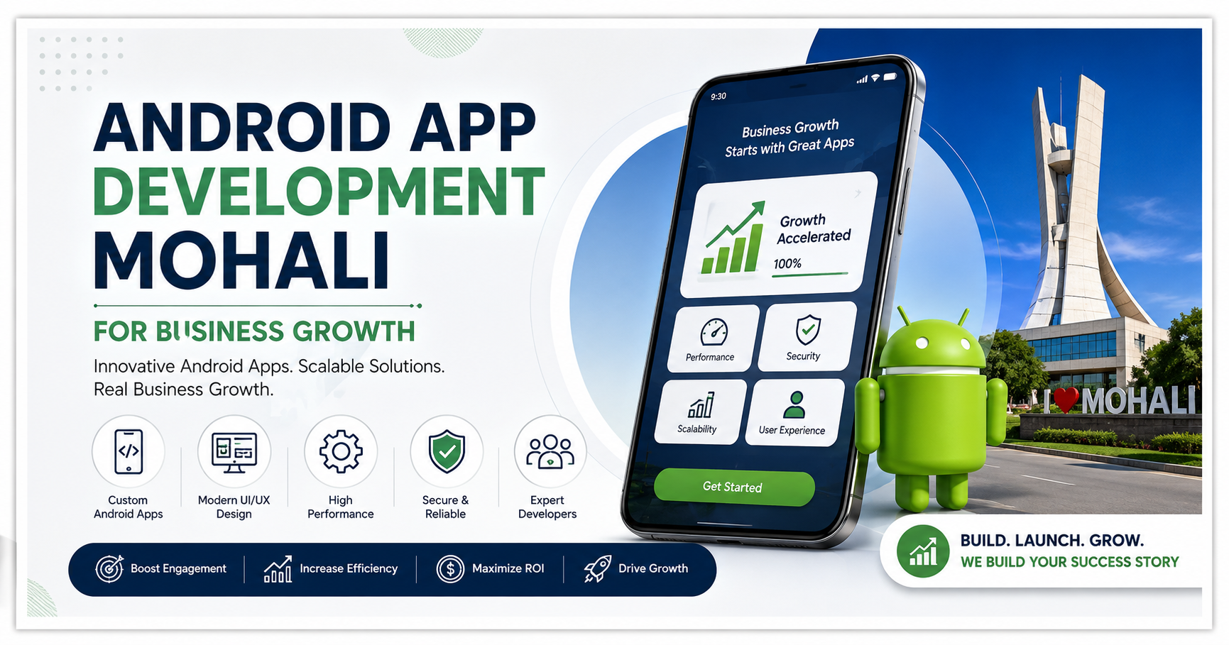 Android App Development Mohali for Business Growth