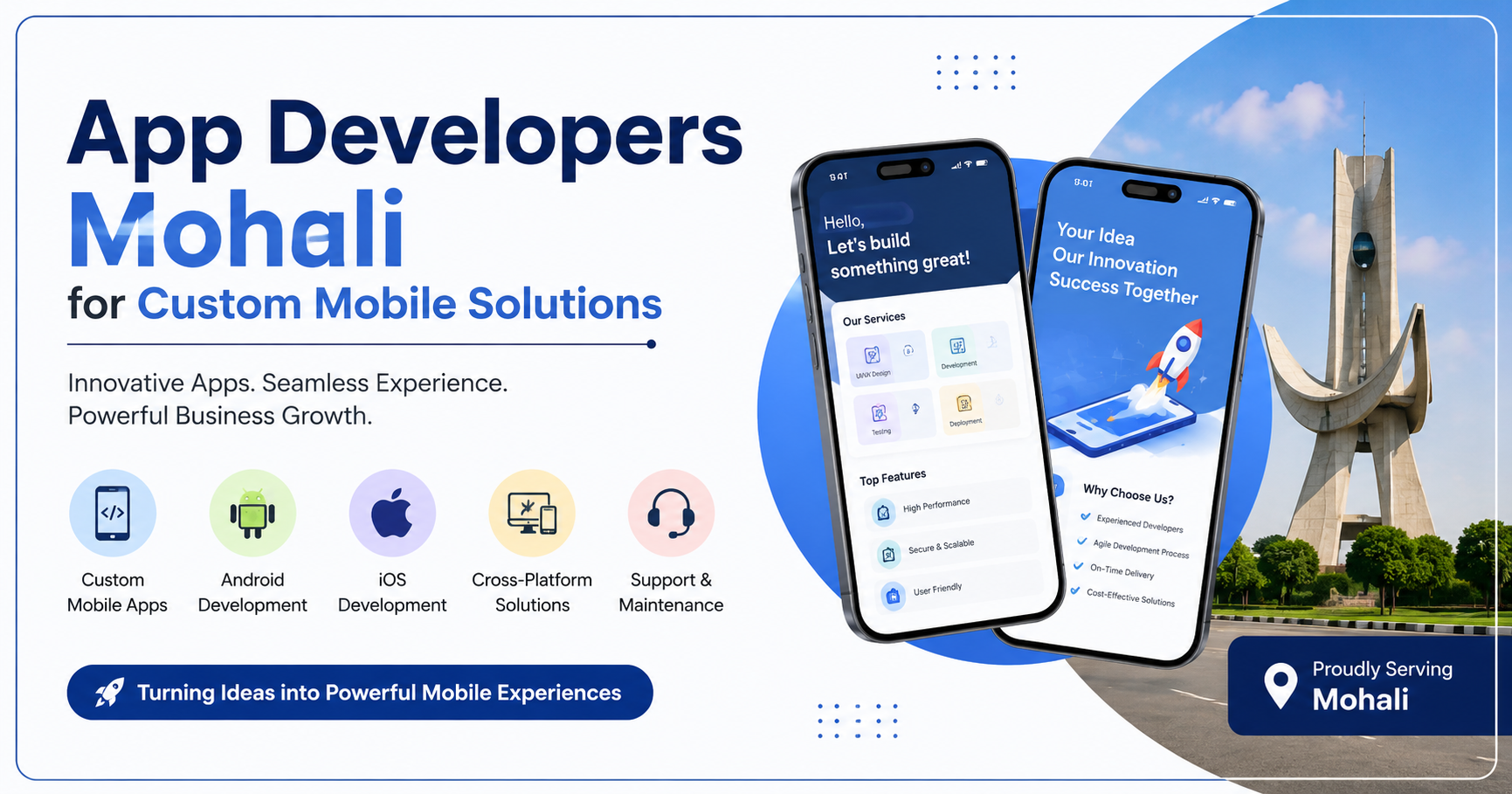 App Developers Mohali for Custom Mobile Solutions