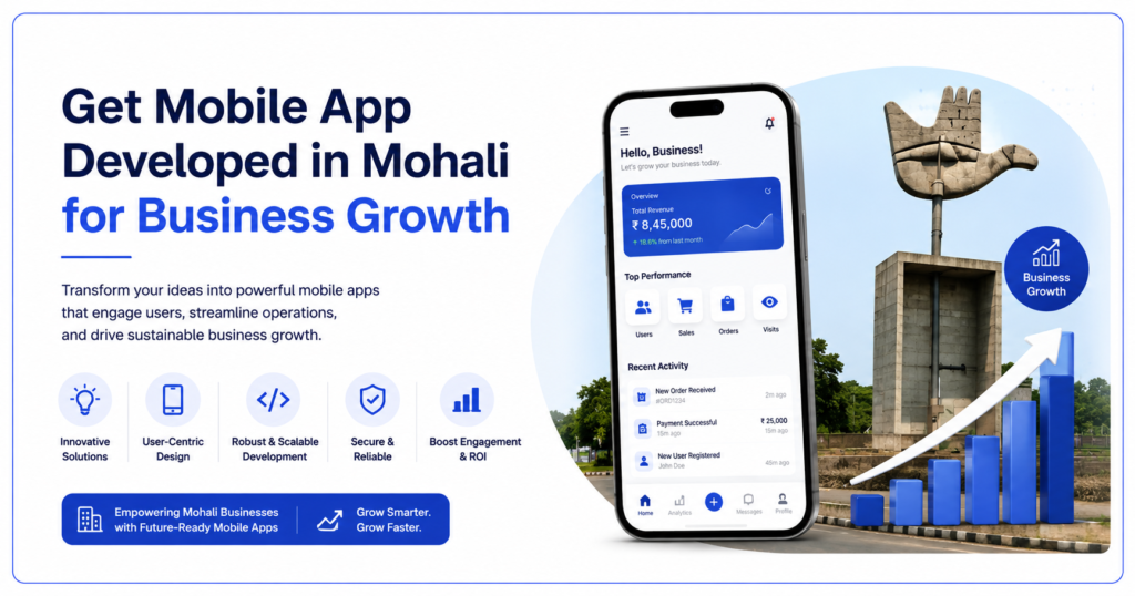 Promotional banner for mobile app development services in Mohali, featuring the headline “Get Mobile App Developed in Mohali for Business Growth.” The design includes a smartphone displaying a business analytics app, Chandigarh’s Open Hand Monument in the background, and a rising bar chart with an upward arrow symbolizing business growth. Blue-themed icons highlight innovation, user-centric design, scalable development, security, and ROI-focused mobile solutions.