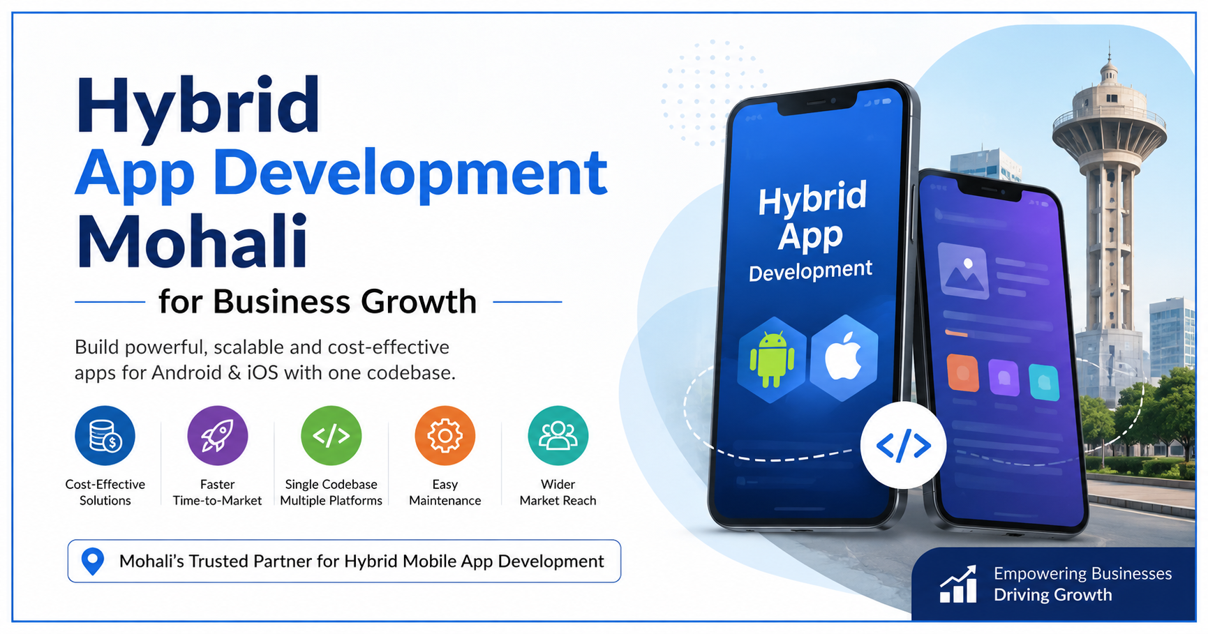 Hybrid App Development Mohali for Business Growth