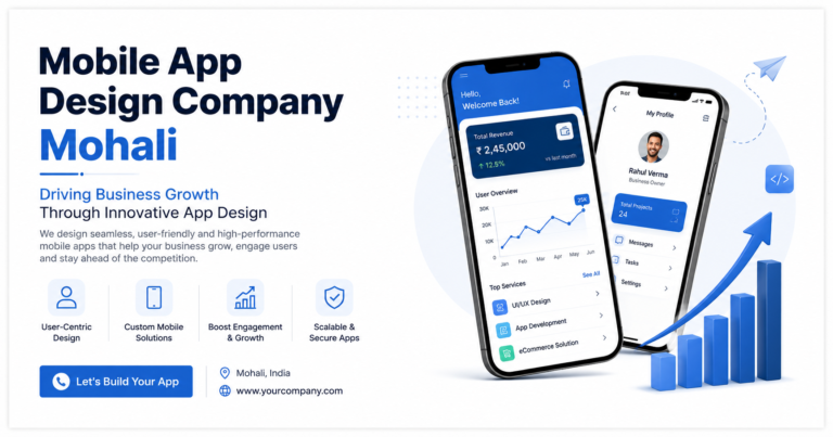 Mobile App Design Company Mohali for Business Growth