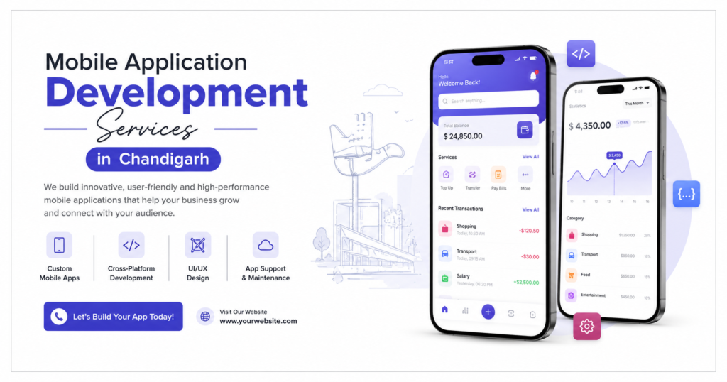 Mobile Application Development Services in Chandigarh with smartphone app mockups and development service highlights.