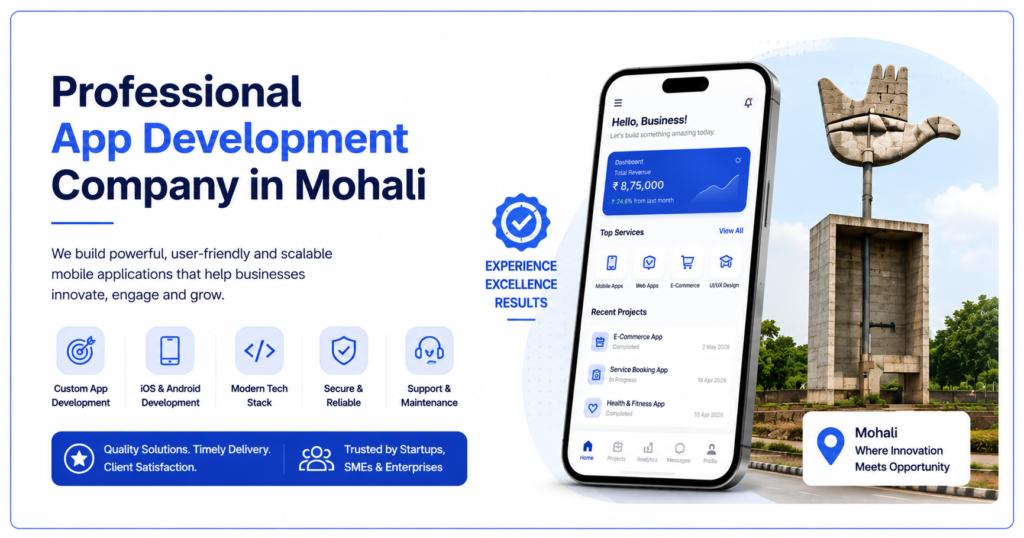 Professional promotional banner for a mobile app development company in Mohali, featuring the headline “Professional App Development Company in Mohali.” The design includes a modern smartphone displaying a business application dashboard, Chandigarh’s Open Hand Monument in the background, and service icons representing custom app development, iOS and Android development, modern technology stacks, security, and ongoing support. The blue-and-white layout emphasizes innovation, scalability, and business-focused mobile solutions.