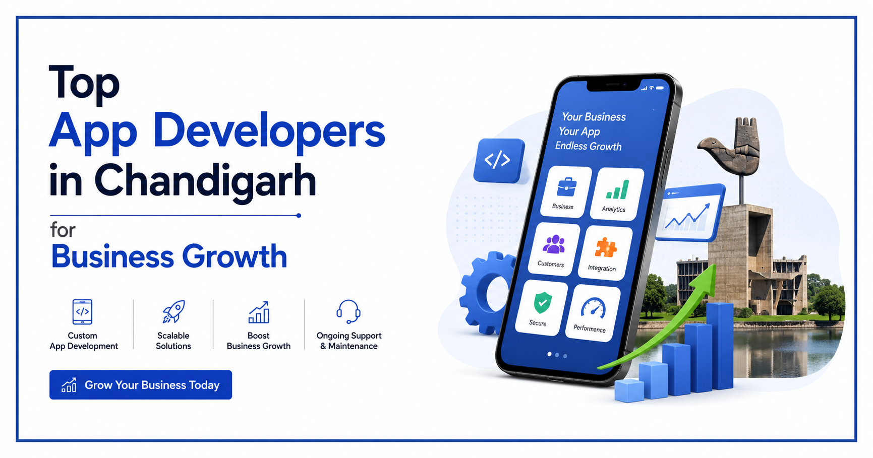 Top App Developers in Chandigarh for Business Growth