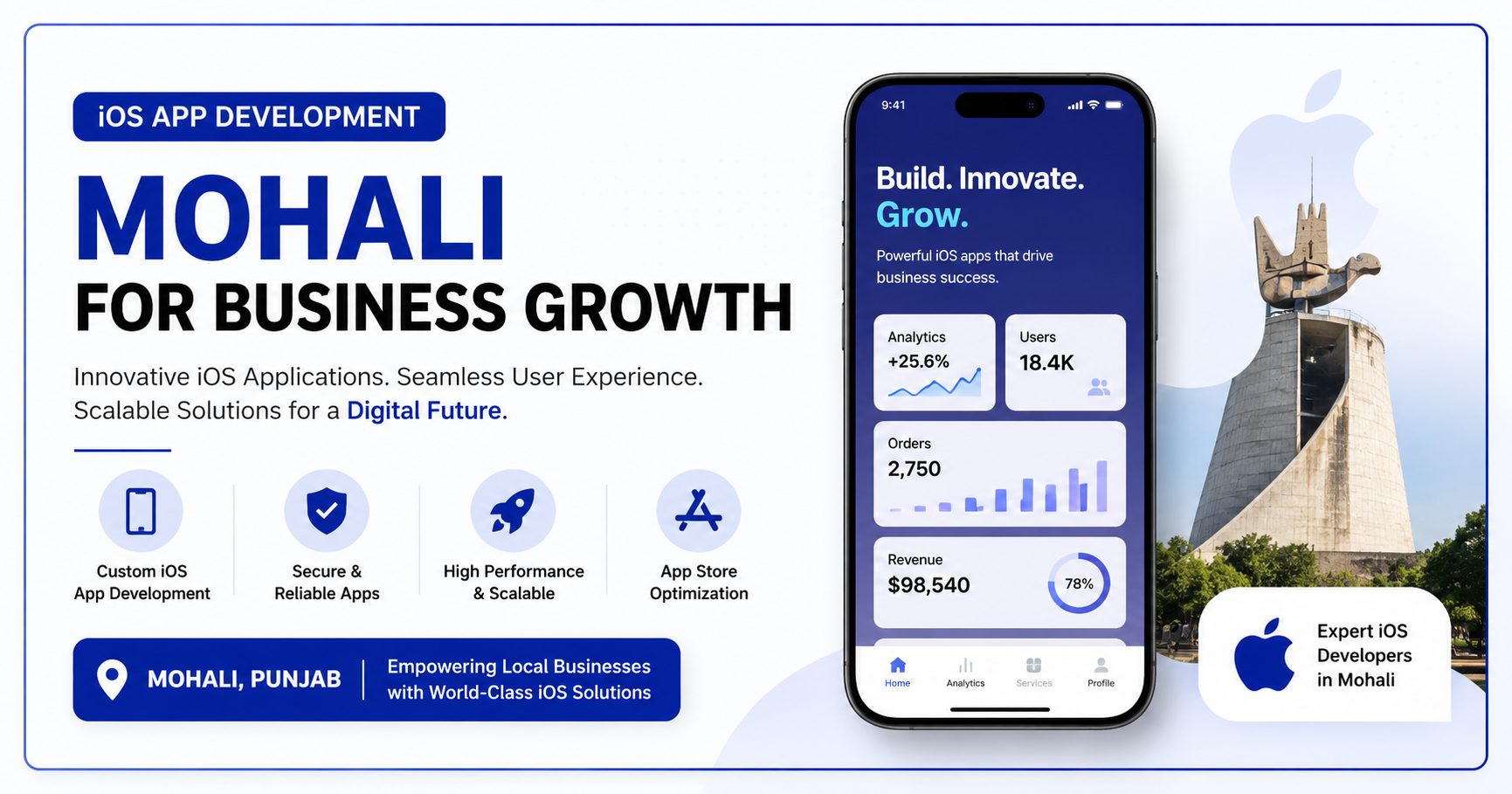 iOS App Development Mohali for Business Growth