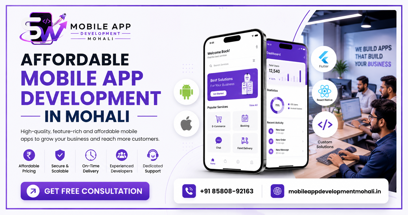 Affordable Mobile App Development in Mohali