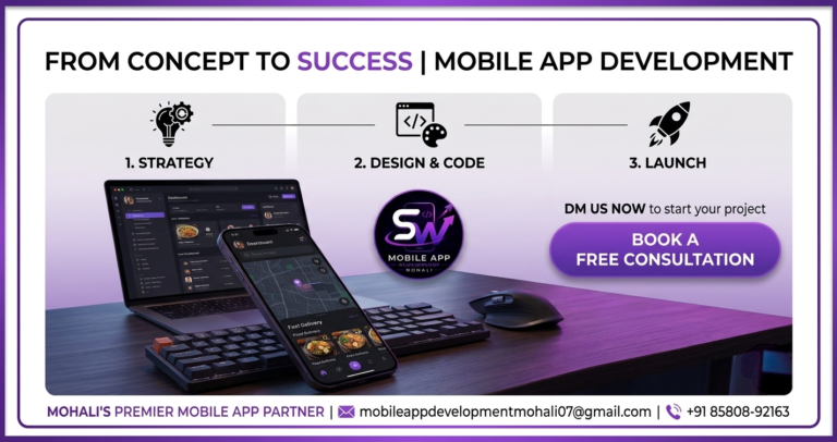 From Concept to Success | Mobile App Development