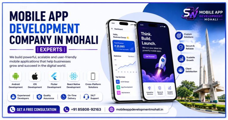 Mobile App Development Company in Mohali | Experts