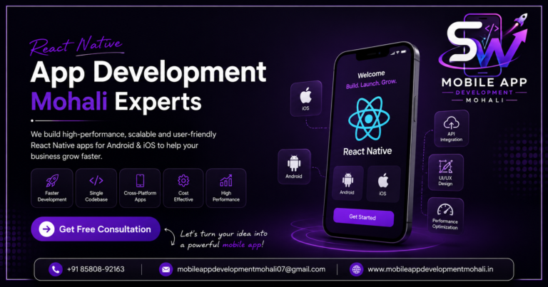 React Native App Development Mohali Experts